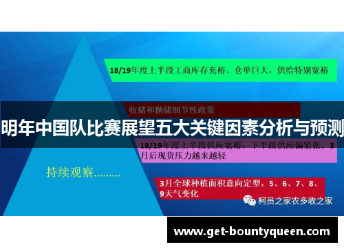 明年中国队比赛展望五大关键因素分析与预测