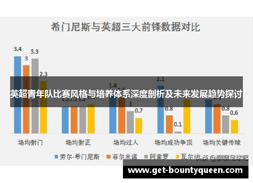 英超青年队比赛风格与培养体系深度剖析及未来发展趋势探讨