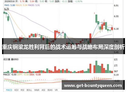重庆铜梁龙胜利背后的战术运筹与战略布局深度剖析 重庆铜梁龙胜利背后的战术运筹与战略布局深度剖析