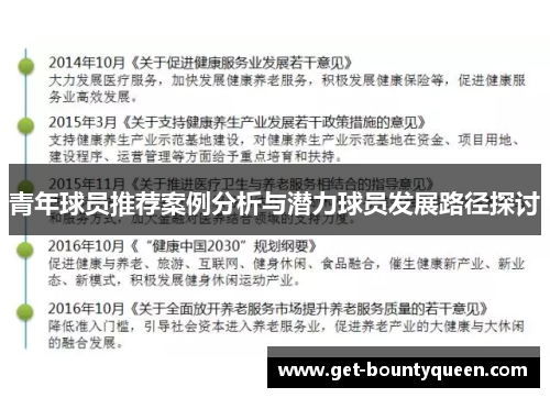 青年球员推荐案例分析与潜力球员发展路径探讨 青年球员推荐案例分析与潜力球员发展路径探讨