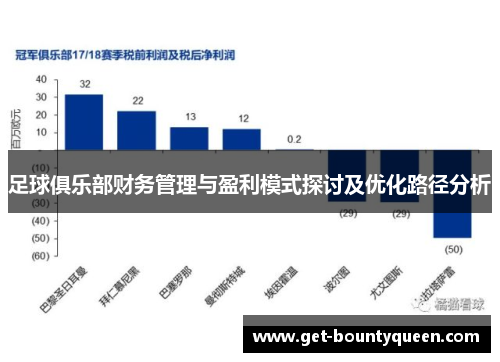 足球俱乐部财务管理与盈利模式探讨及优化路径分析