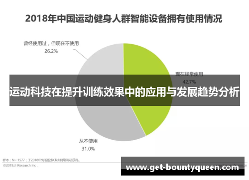 运动科技在提升训练效果中的应用与发展趋势分析 运动科技在提升训练效果中的应用与发展趋势分析